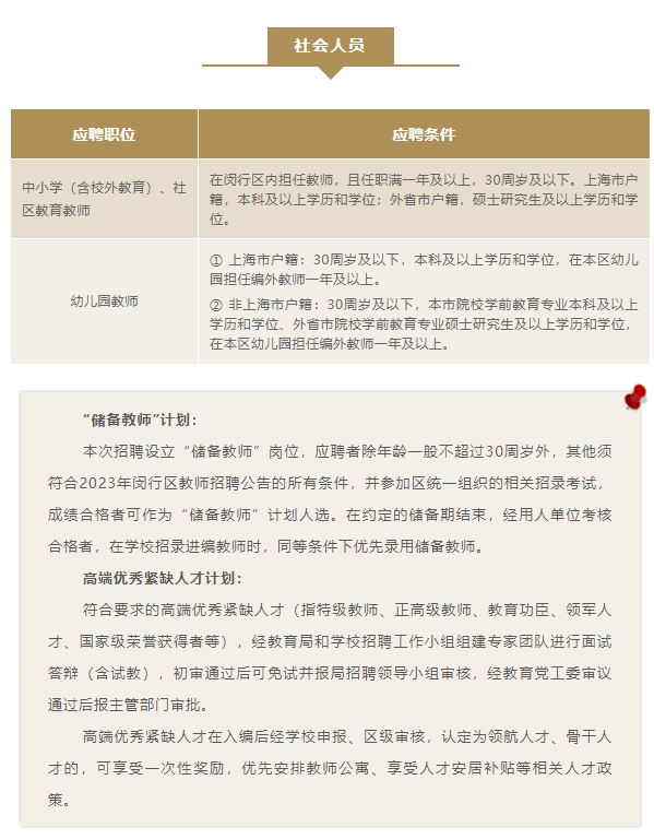 上海教師招聘
