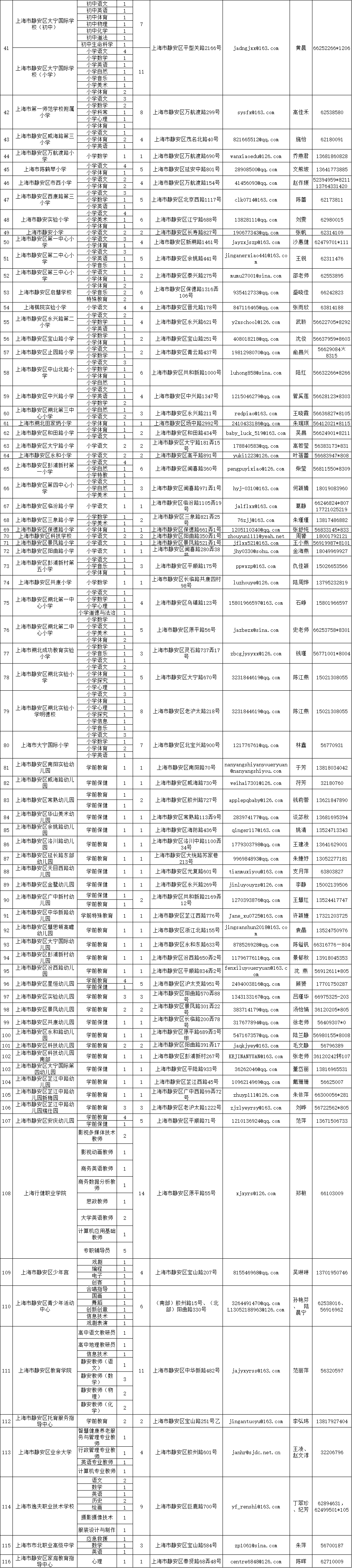 上海教師招聘